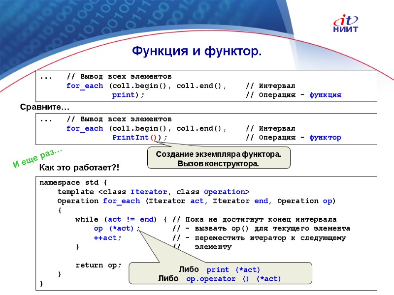 Nortel Networks Confidential ...   // Вывод всех элементов    